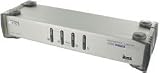 CS-1744 1対4 デュアルモニタ対応CPU切替器