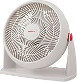 Honeywell�X�[�p�[�^�[�{�T�[�L�����[�^�[ HFT-311-W
