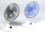 �X�e�� 18cm���� �O���[ SDF-705H