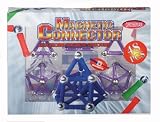 Magnetic Connector 48pce