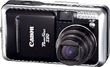 Canon PowerShot S80