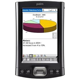The Palm TX Handheld