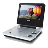 Ritz Camera Deals