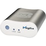 Miglia Tvmini HD Digital Tv Re