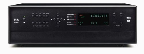 T+A SR 1535 R Receiver