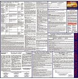 New Jersey State Labor Law Poster