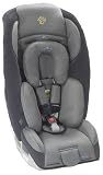 New Radian80 - SuperCool