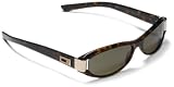 Gucci Olive Amber Frames with Amber Lenses