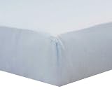 Blue 100% Cotton Percale Crib Sheet