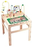 Rollercoaster Bug Table
