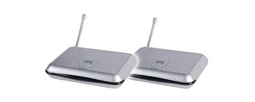 DVD Player: One for All SV 1750 Sender PC-TV