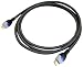 Cheapest Price for HMDI Cable V1.3 (PS3)