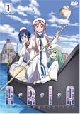 ARIA The ORIGINATION Navigation.1