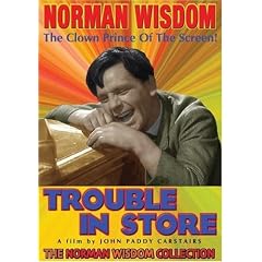 Trouble in Store