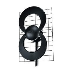 CLEARSTREAM2 Antenna