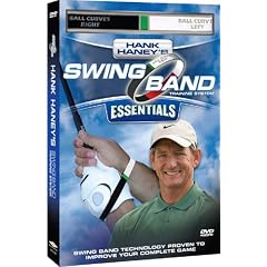 Hank Haneys Essentials: Swing Band Training System