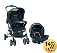 Graco(�O���R)