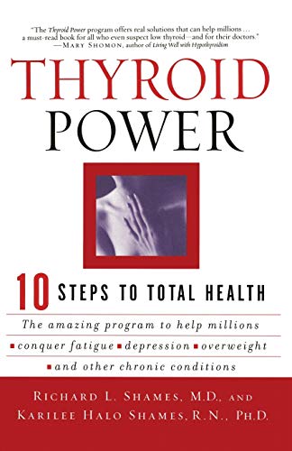 Thyroid power Cover