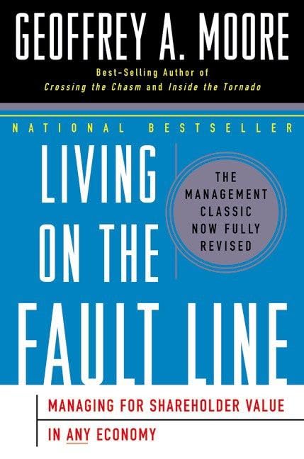 Living on the fault line Cover