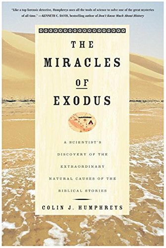 The miracles of Exodus Cover
