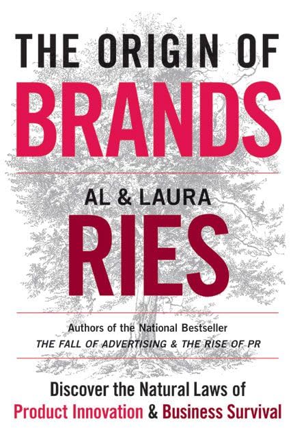 The origin of brands Cover