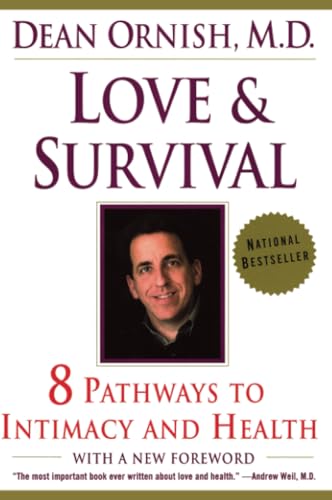 Love & survival Cover