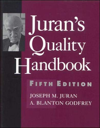 Juran's quality handbook Cover
