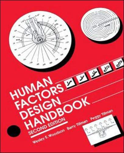 Human factors design handbook Cover
