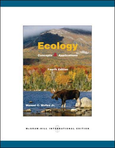 Ecology Cover