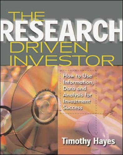 The Research Driven Investor Cover
