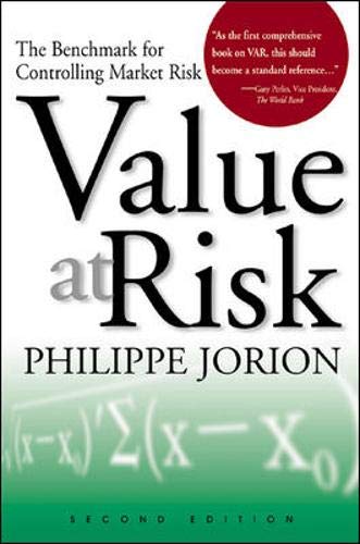 Value at Risk Cover
