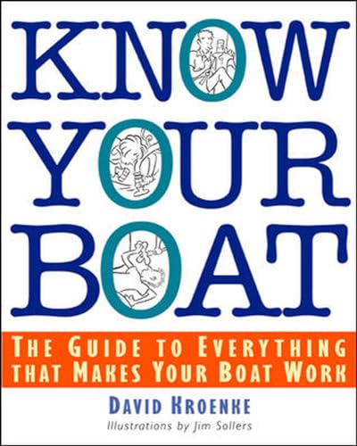 Know your boat Cover