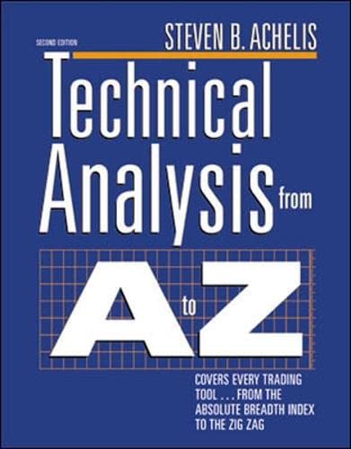 Technical analysis from A to Z Cover