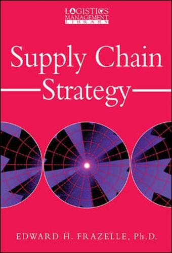 Supply chain strategy Cover
