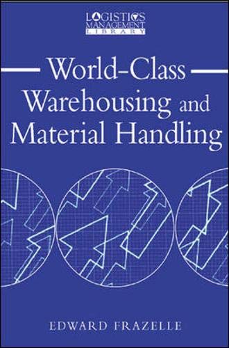 World-class warehousing and material handling Cover
