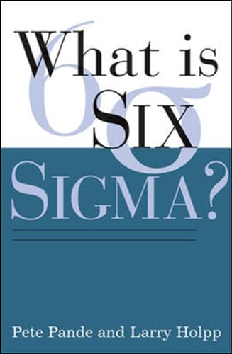 What Is Six Sigma? Poster