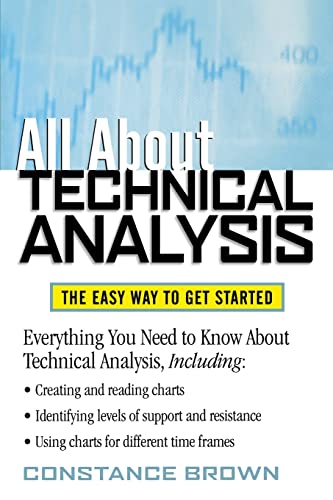 All about technical analysis Cover