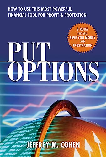 Put Options  Cover
