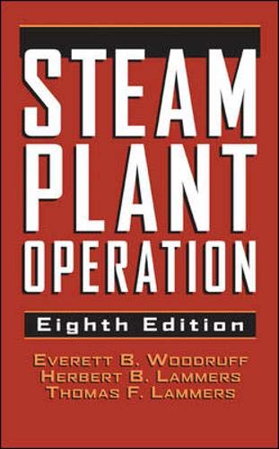 Steam Plant Operation Cover