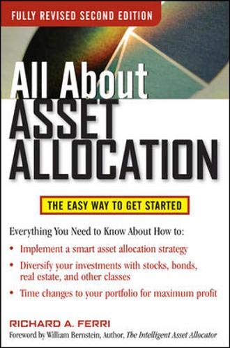 All about asset allocation Cover