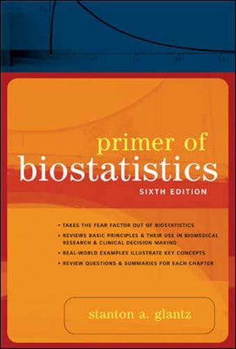 Primer of Biostatistics Cover