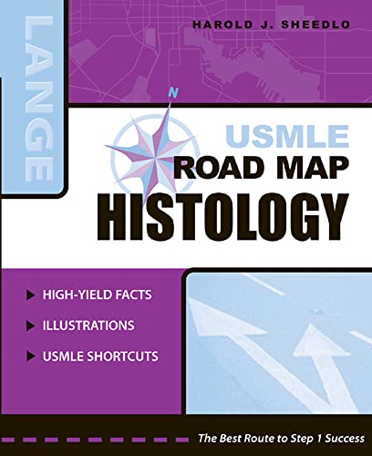 Histology Cover
