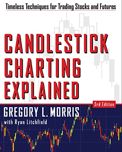 Candlestick charting explained Cover