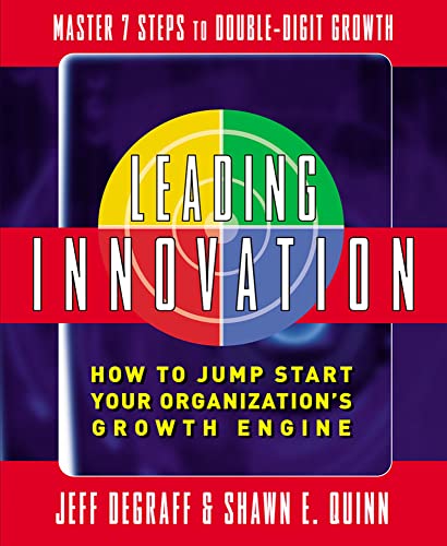 Leading Innovation Cover