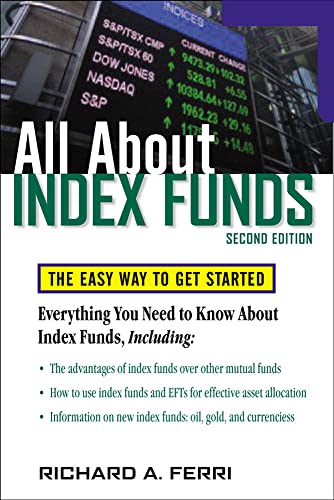 All about index funds Cover