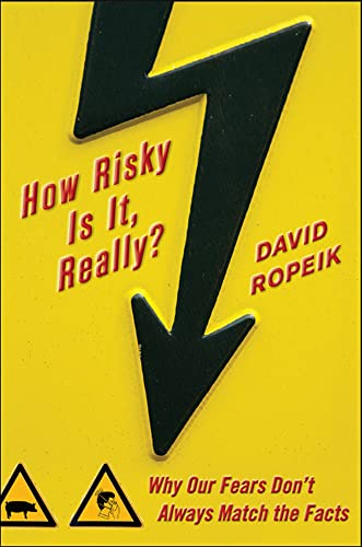 How risky is it really? Cover