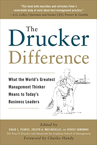 The Drucker difference Cover