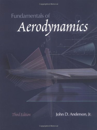 Fundamentals of Aerodynamics Cover
