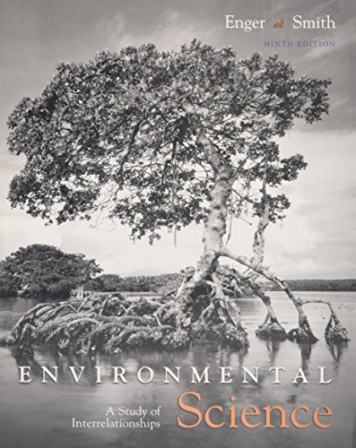 Environmental science Cover