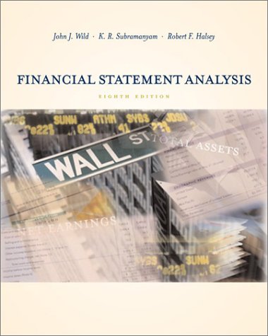 Financial statement analysis Cover